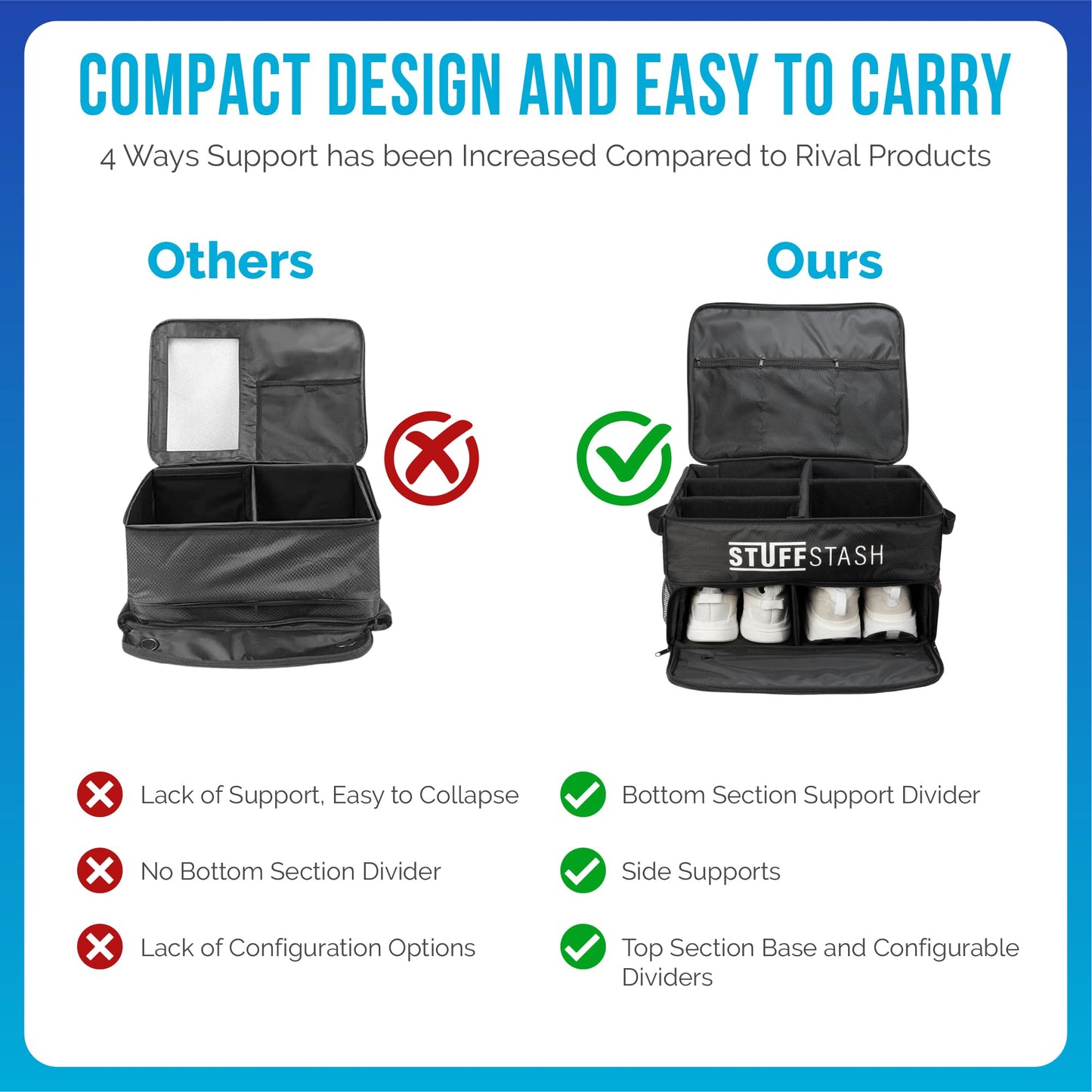 STUFFSTASH Golf Trunk Organizer — Rigid, Ventilated Shoe Compartment, Adjustable Dividers
