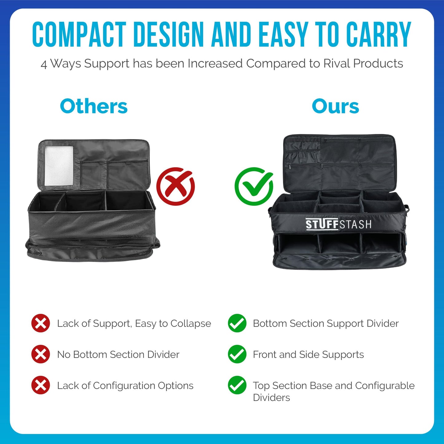 STUFFSTASH Extra-Large Golf Trunk Organizer