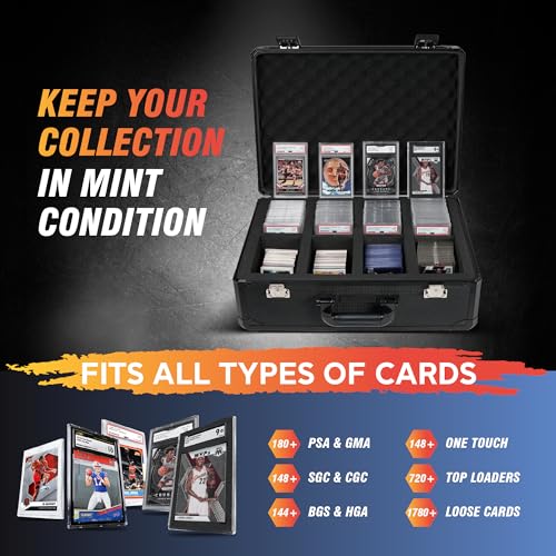STUFFSTASH Graded Card Storage Case – Fits 180+ PSA, GMA, BGS, SGC Slabs – TSA Approved Combination Lock, Reinforced Corners, Removable Foam Dividers, Trading Card Collector Box