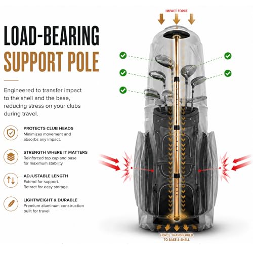 STUFFSTASH Golf Travel Bag for Airlines with Wheels, Hard ABS Shell Golf Travel Case, Internal Support Bar, YKK Zippers, TSA Lock, Waterproof Pockets, Golf Club Travel Bag for Airplane Travel